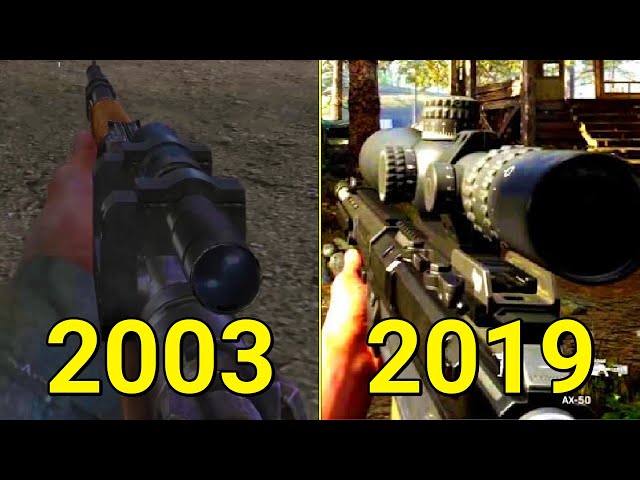 Evolution of Call of Duty Snipers 2003-2019