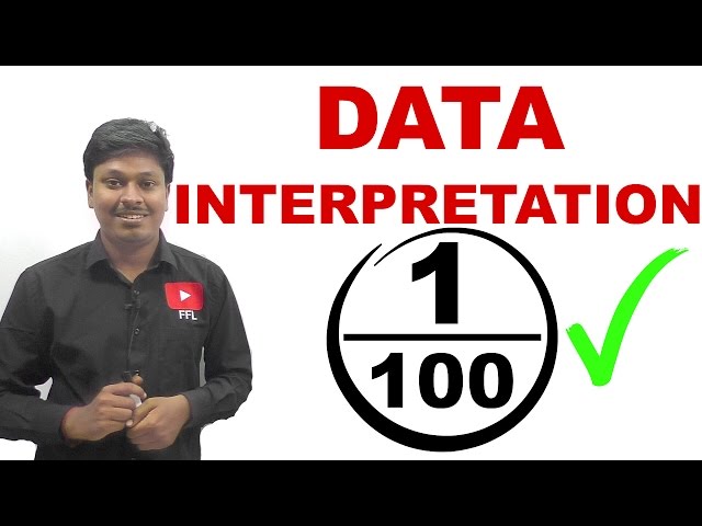 DATA INTERPRETATION #1 ( IBPS/CAT/RRB/PAYMENT BANKS...)