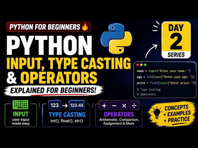 Python Input, Type Casting & Operators Explained for Beginners | Day 2