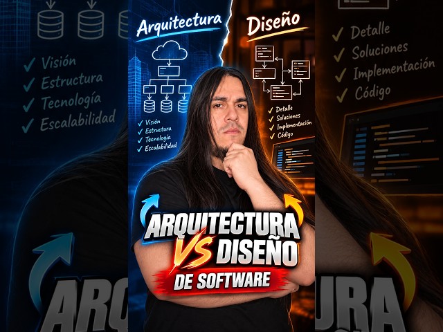 🏗️ Software Architecture vs. Software Design
