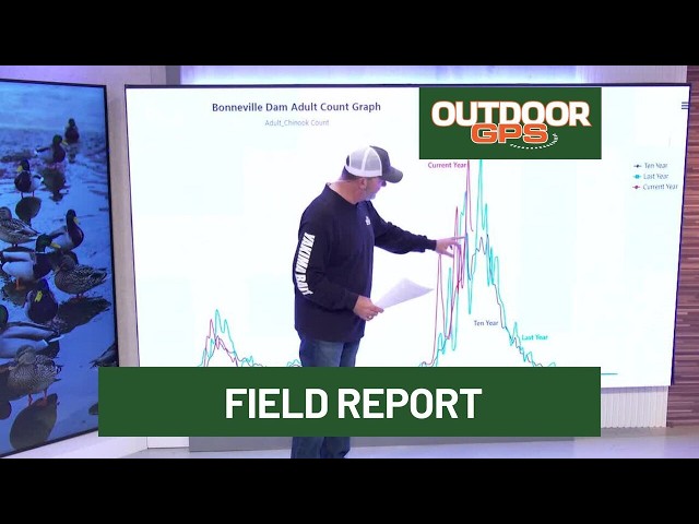 Outdoor GPS 9/5 Owin's Field Report