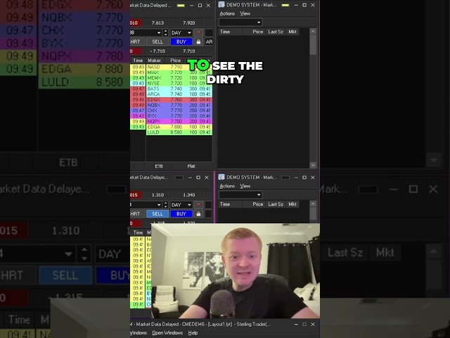 Unlocking the Power of Stock Trading with Sterling Trader Pro: Complete Guide for Beginners