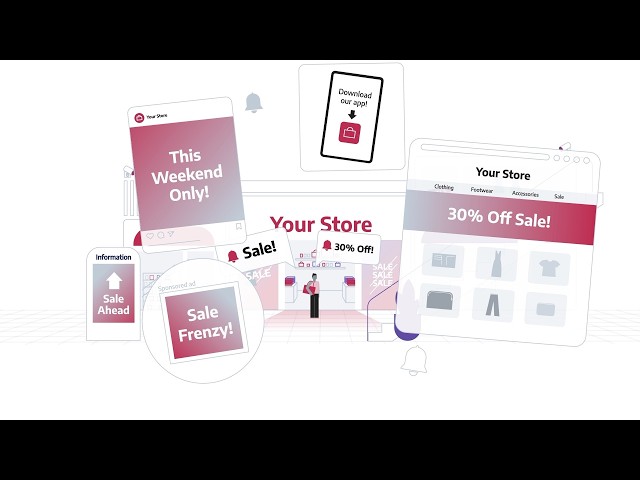 Onsights - eCommerce-like Analytics for Brick and Mortar Retail