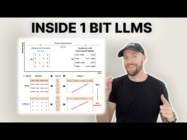 How 1 Bit LLMs Work