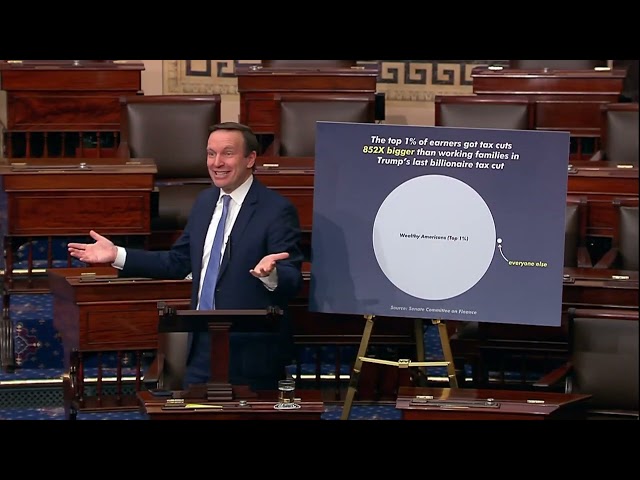 Murphy: Trump’s Billionaire Tax Cut is a Scam to Take Money From Regular People