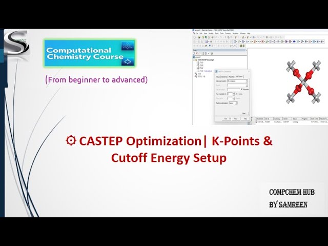 How to Optimize Crystal Structure Using CASTEP in Material Studio | K-Points & Cutoff Energy setup