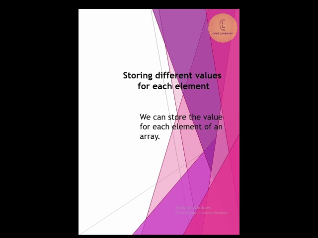 go module | Array 'part 6' | CodeLearning