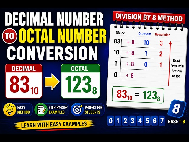 Solved Problem for Decimal to Octal Conversion | Number System | Digital Electronics
