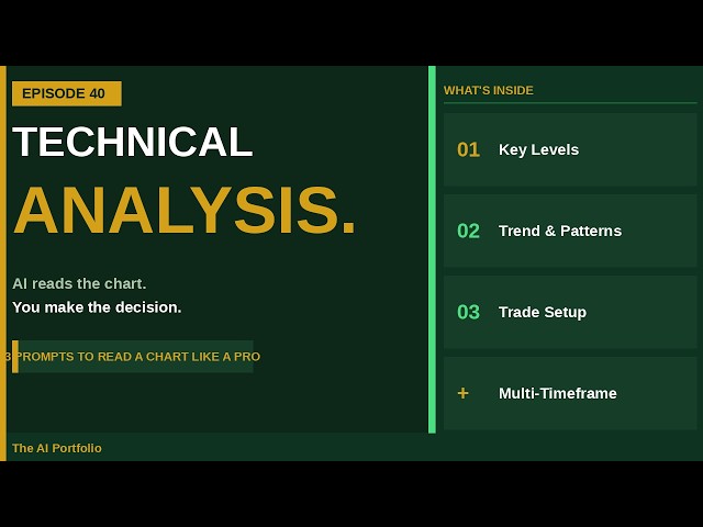 Technical Analysis: 3 AI Prompts to Read a Chart Like a Professional