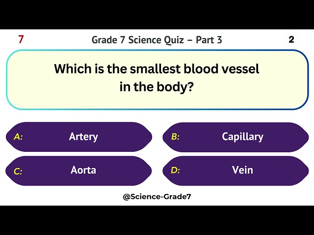 Grade 7 Science Quiz – Part 3/10 | 12 Fun and Challenging MCQs for Young Science Enthusiasts