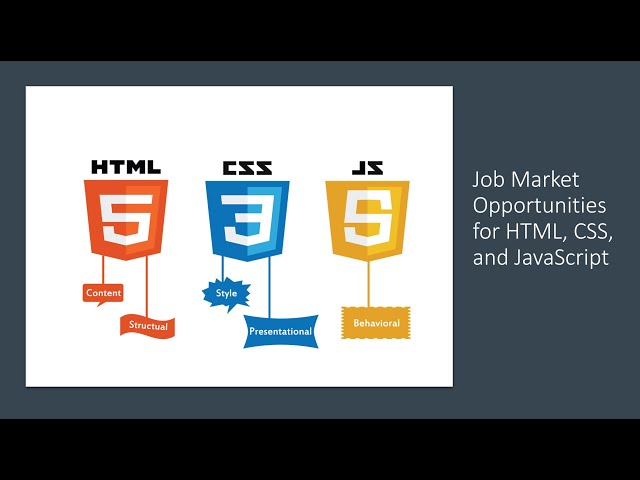 Job Market Opportunities for HTML, CSS, and JavaScript