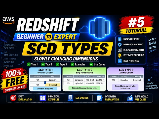AWS Redshift Tutorial #5 | SCD Types Explained | Slowly Changing Dimensions | Beginner to Expert