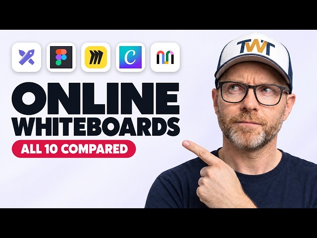 Best Online Whiteboard: Which Whiteboard App Is Right for You?