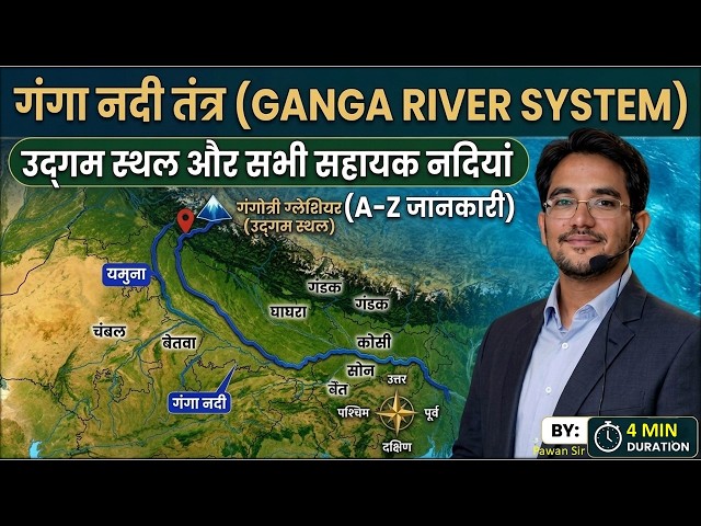 गंगा नदी तंत्र (Ganga Nadi Tantra Map): उद्गम स्थल और सहायक नदियां
