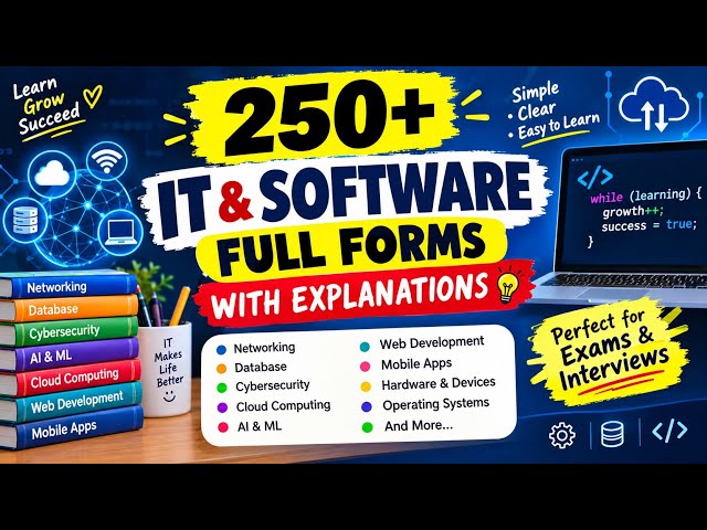250+ IT & Software Full Forms with Explanations | Computer, Networking, AI, Cloud & Cybersecurity🔥