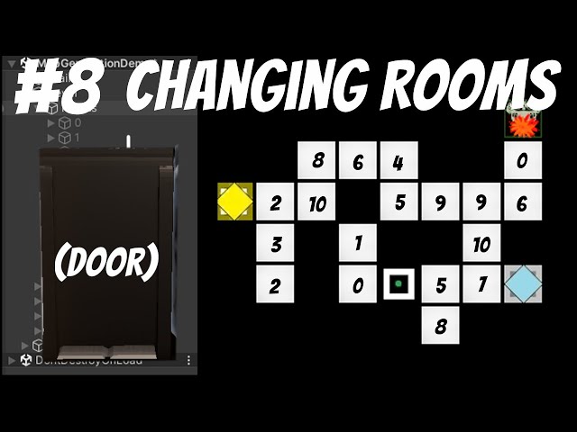 Unity - How to Create a Roguelike Dungeon Map (Like the Binding of Isaac) (Part 4)