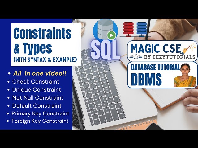 4.1 Constraints & Types in SQL with syntax and example