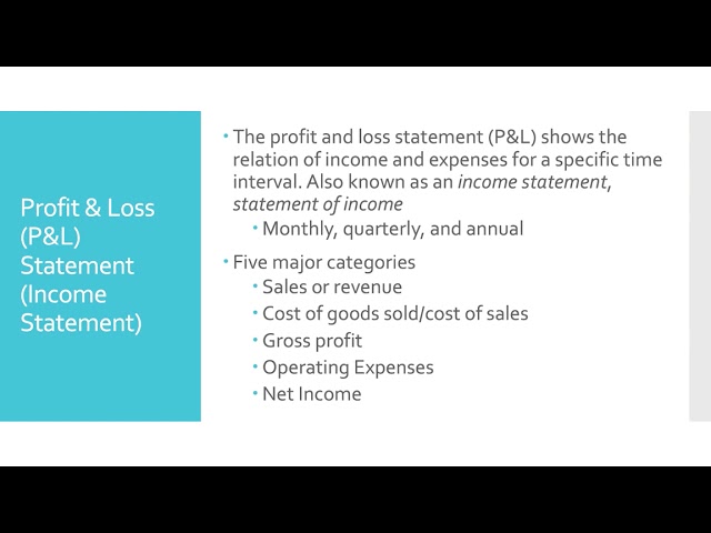 Analyzing Financial Statements and Ratios