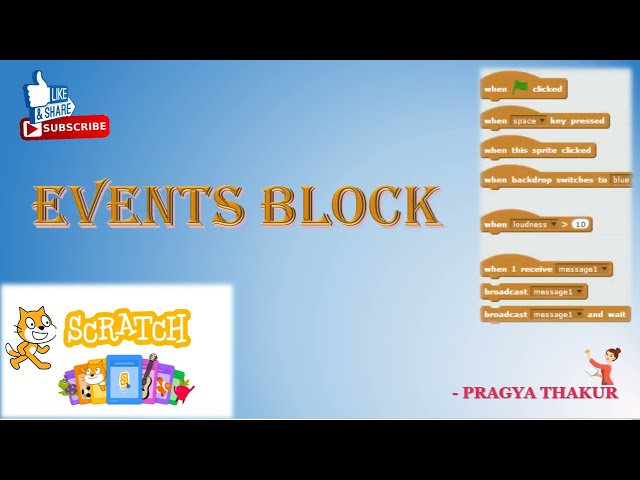 EVENTS BLOCK  - SCRATCH Programming