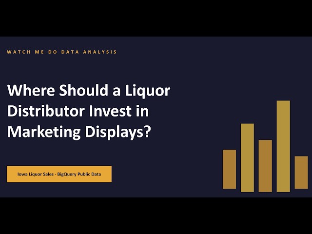 Watch Me Do Data Analysis in Minutes | SQL | Liquor Sales