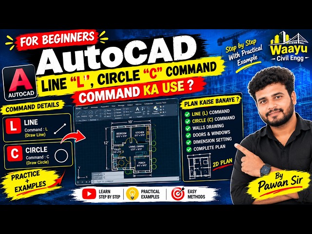 02 FOR BEGINNERS|| Introduction OF AutoCAD|| Cammands ka USE ||PLAN draw-Waayu Civil Engg -PAWAN SIR