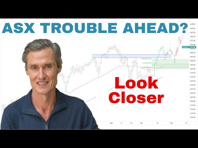 ASX 200: Are the Cracks Starting to Show? | Stock Market Technical Analysis