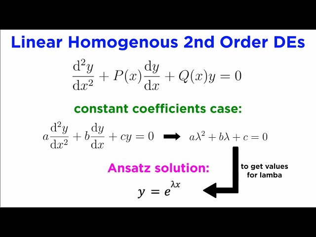Linear Second-Order Differential Equations Part 1: Homogeneous Case