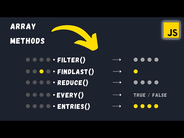 5 Pro JS Array Methods in Just 5 Minutes!