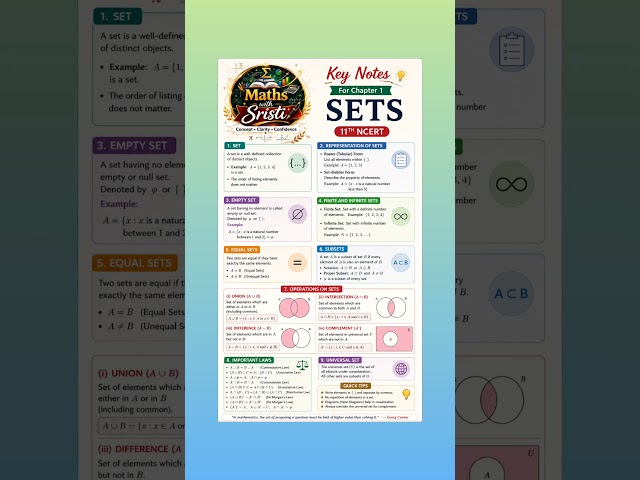 Important Notes For CHAPTER 1 : SETS 📚 | CLASS 11TH 💯 | NCERT |#maths #class10#mathswithsristi