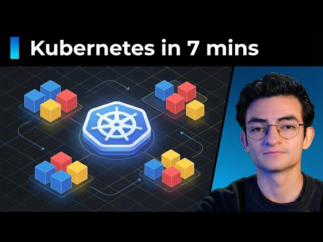 Kubernetes Tutorial for Beginners (2026) | What is Kubernetes? | Kubernetes Architecture