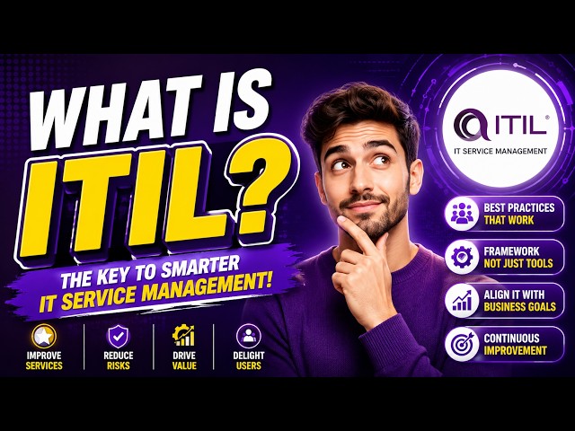 What Is ITIL? | ITIL Explained For Beginners | ITIL Introduction | ITIL 4 Foundation