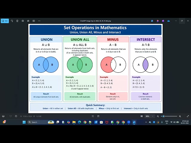 Views and SET Operators #oracle #sqlplsql #sql #sqltraining