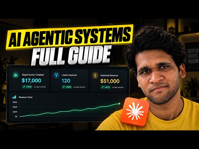 Build a Complete AI Agentic System for Your Business (Mini SaaS + Claude Code)