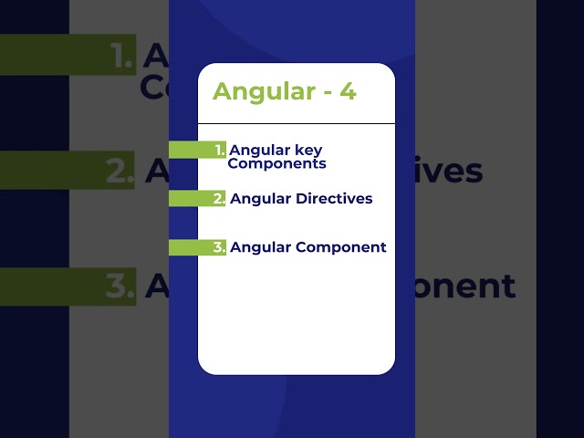 Day-4 Angular Interview Questions and Answers | Angular Key Components #shorts @CodingKnowledge