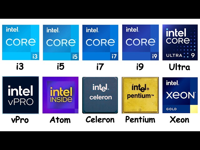 Every Intel CPU Explained in 9 Minutes
