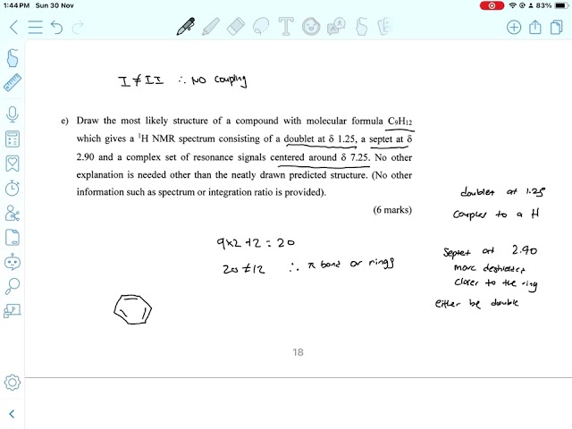 CM1001 2023 Paper Review