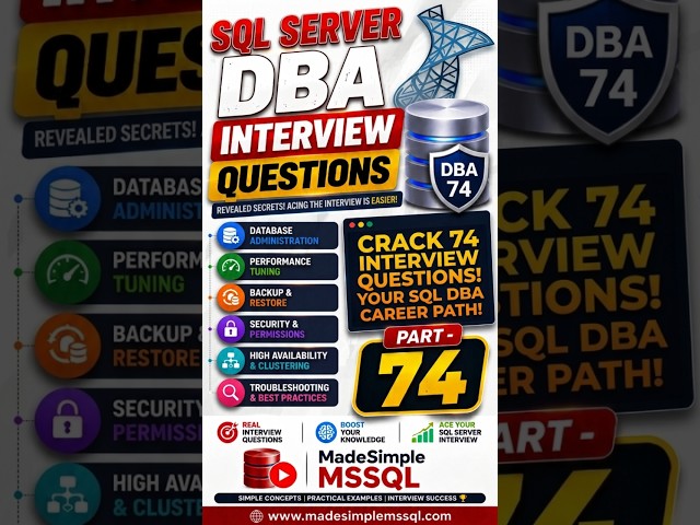SQL Server Interview Questions | #learnsql #datascience #data #sql | @MadeSimpleMSSQL