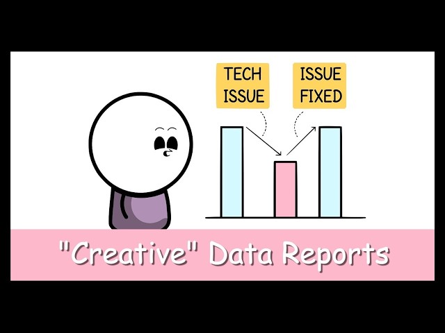 What "Creative" Reporting Misses