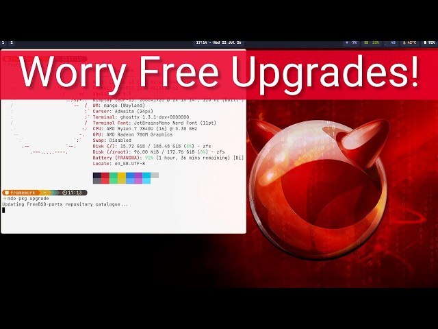 Worry Free Upgrades with FreeBSD