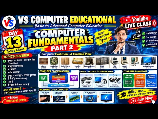 Computer Fundamentals Part 2 | Day 13 🔥 Computer Evolution, Generations, Languages & Working | Hindi