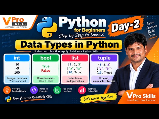 Day-2 | Python Basics – Data Types