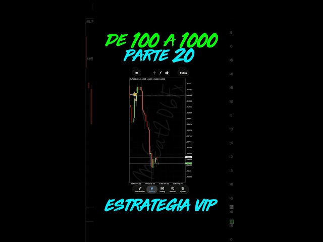 🔴 Parte 20: $500 USD en la cuenta 🔥