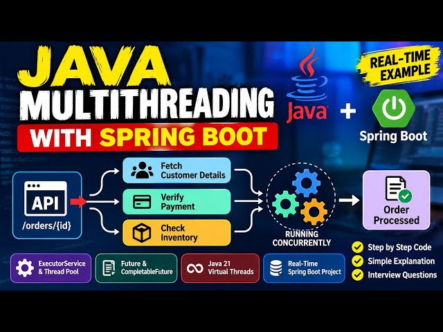 Java Multithreading with Spring Boot | Real-Time Example | ExecutorService & Virtual Threads