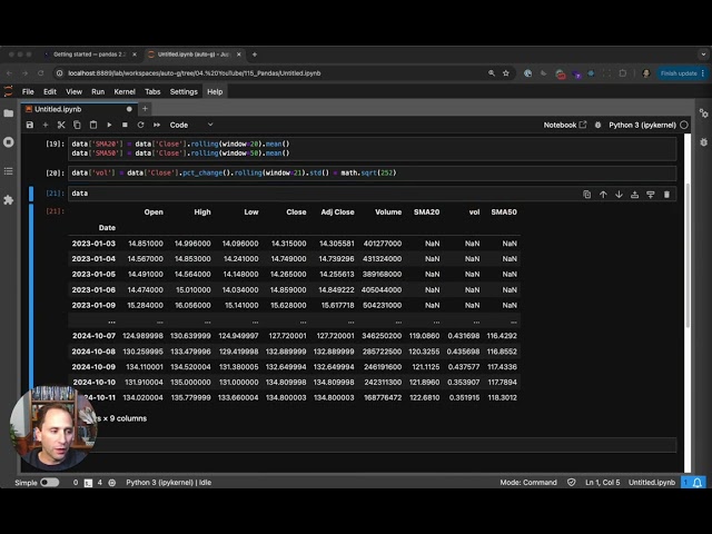 3 examples of using pandas for financial market data analysis