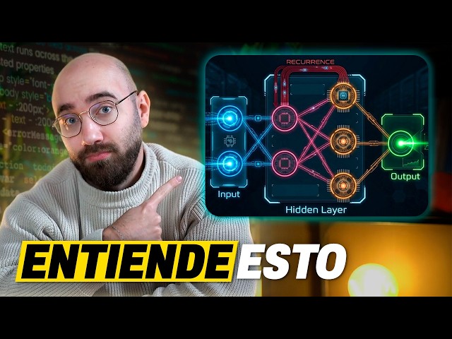 Everything you need to know about AI development