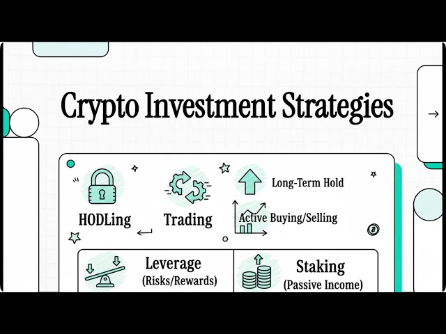 Crypto Investment Strategies: HODL vs. Active Trading【Dr. Deric】