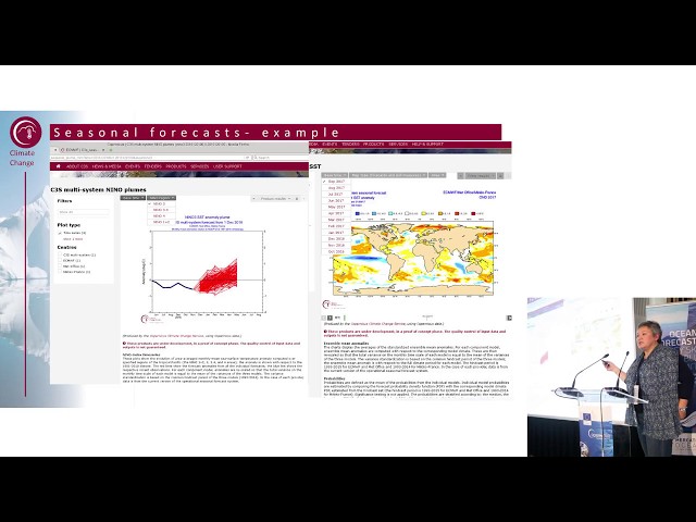 Seasonal forecasting at ECMWF