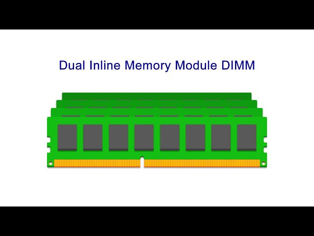 Dynamic Random Access Memory (DRAM). Part 5: DIMM Organisation
