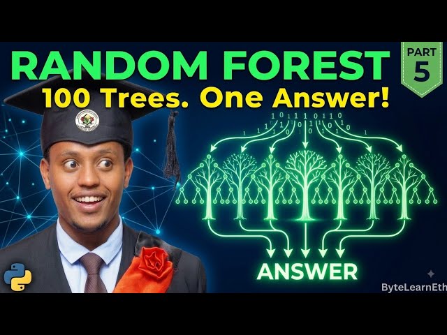 Random Forest Explained Simply — ML Series Part 5 | ByteLearnEth