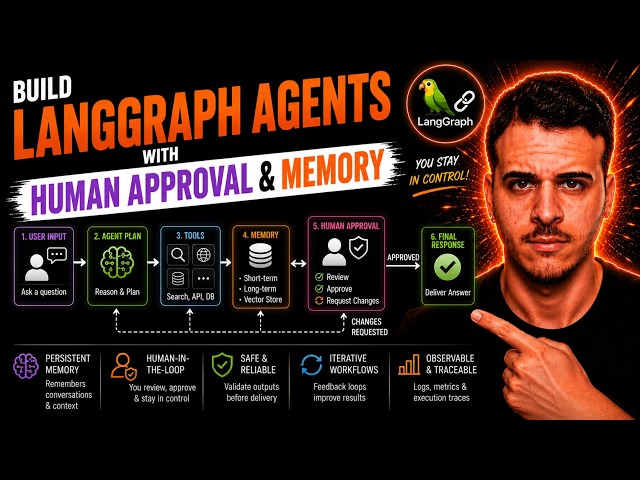 Build LangGraph Agents with Human Approval & Memory